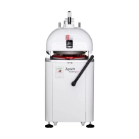 Тестоделитель-округлитель ручной Apach SPA M30