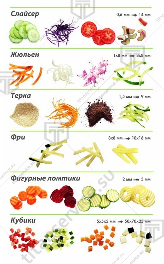Овощерезка Robot Coupe CL52 220V - фото №2