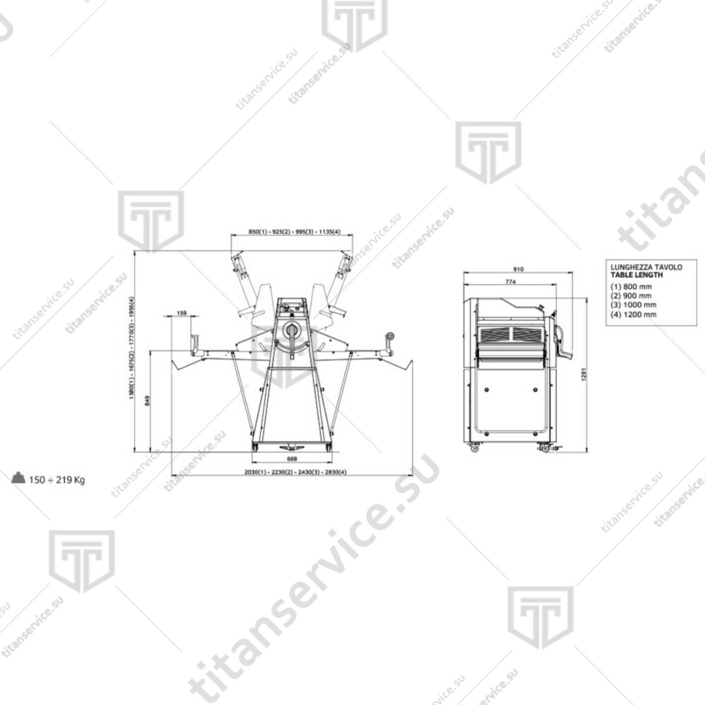 Тестораскатка ROLLMATIC R55/08 - фото №2