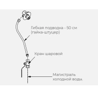 Комплект Х для рукомойника Kayman РМК-400/320