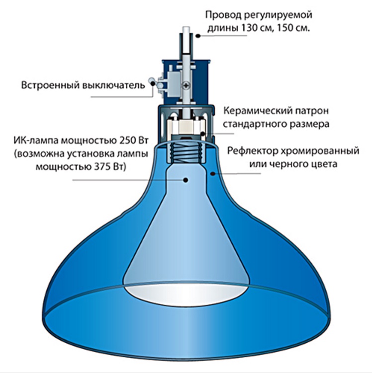 Лампа-мармит подвесная Kocateq DH637BK - фото №1