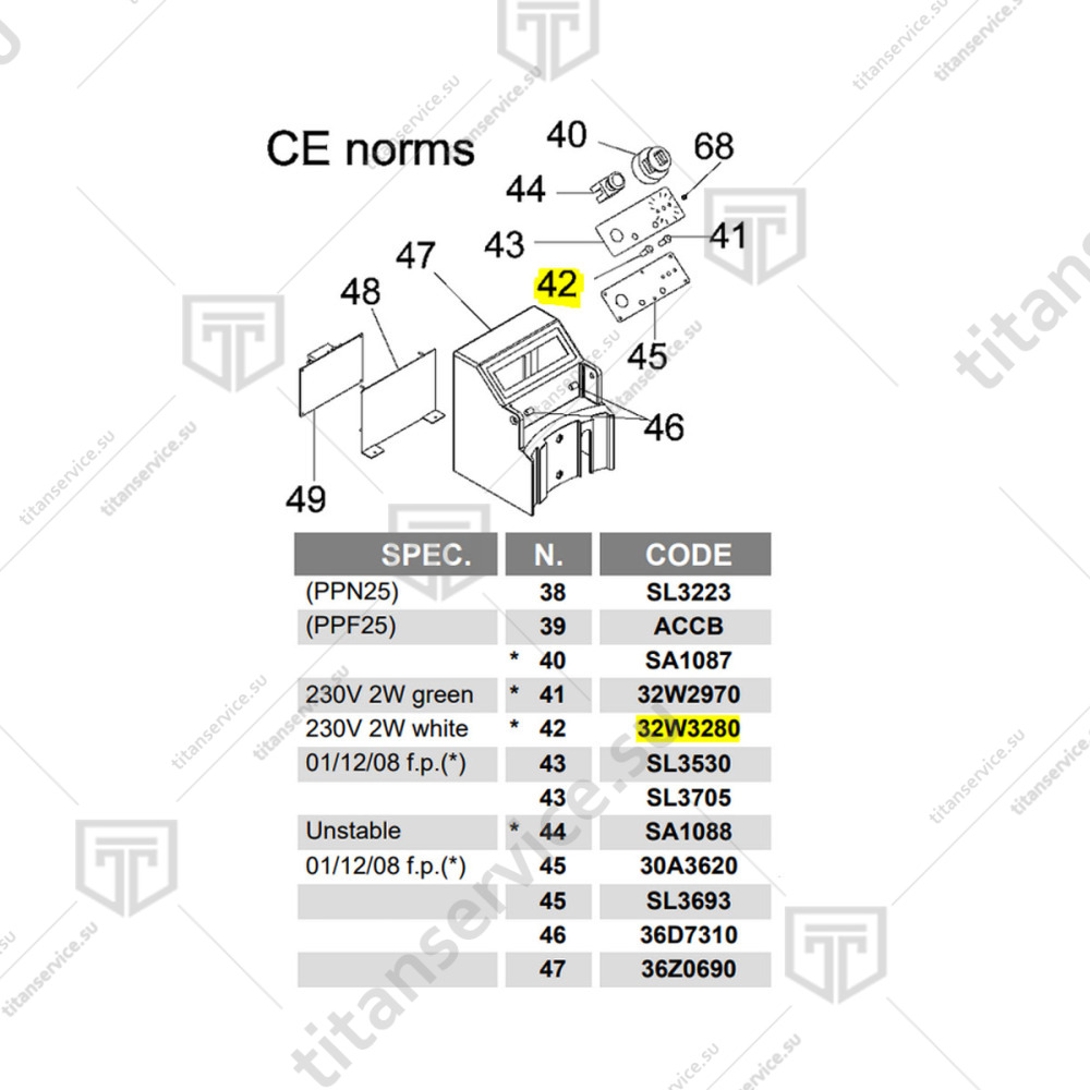 Лампа индикаторная для картофелечистки Fimar PPF/25 32W3280 - фото №1