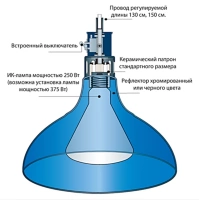 Лампа-мармит подвесная Kocateq DH637G