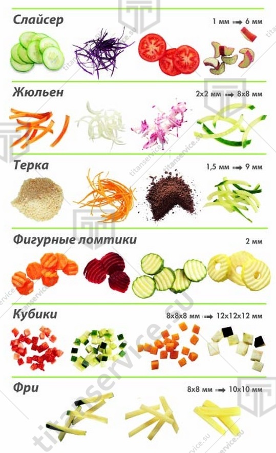 Овощерезка Robot Coupe CL30 Bistro (5 ножей) - фото №2