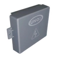 Крышка клеммной коробки XB/XV/XVC/XG Unox VM1310A
