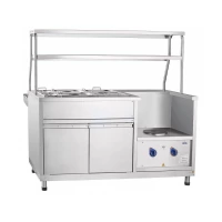 Мармит первых и вторых блюд универсальный Abat ЭМК-70КМУ 21001802093