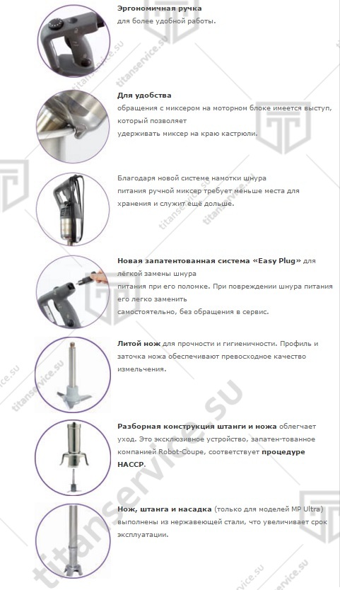 Миксер ручной Robot Coupe MP 450 V.V. Ultra - фото №2