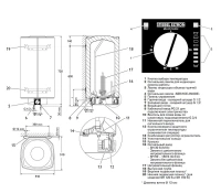Водонагреватель накопительный Stiebel Eltron SH 30 S