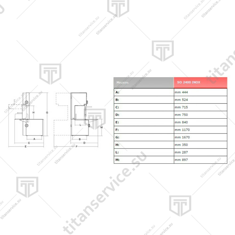 Пила для резки мяса SIRMAN SO-2400 INOX 3Ф. CE - фото №6