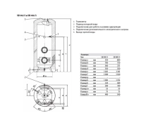 Водонагреватель накопительный комбинируемый Stiebel Eltron SB 302 S