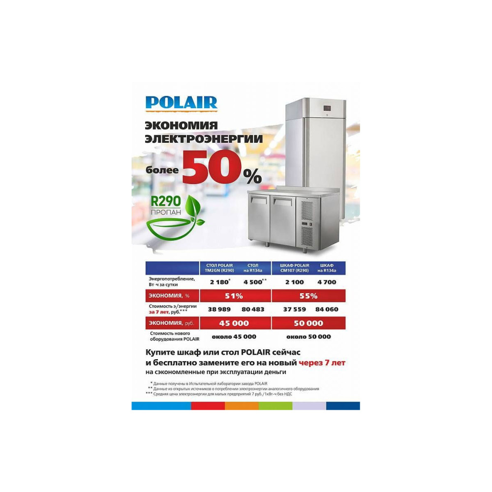 Шкаф морозильный Polair CB114-G - фото №6