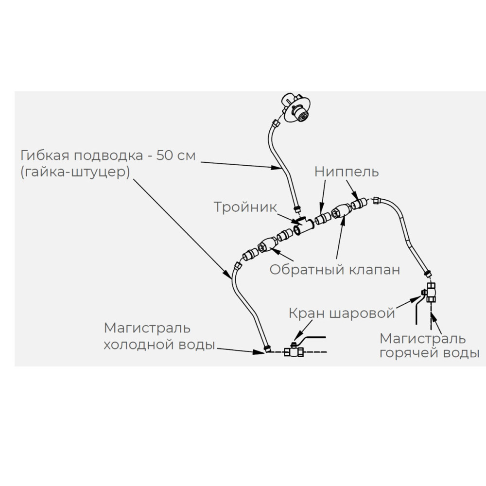 Комплект ГХ для рукомойника Kayman РМК-400/320 - фото №1