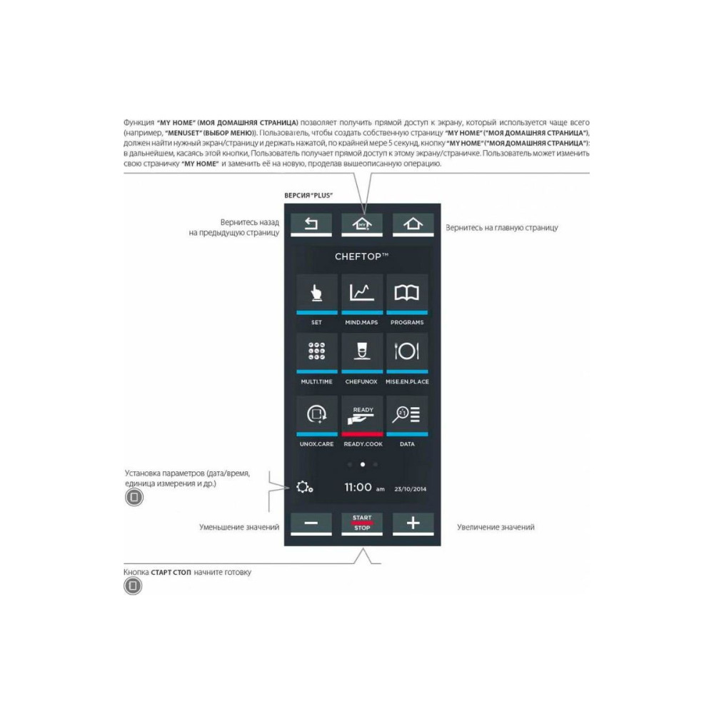 Пароконвектомат Unox XEVC-0511-EPRM - фото №2