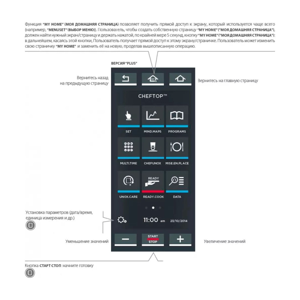 Пароконвектомат Unox XEVC-0511-GPRM - фото №2