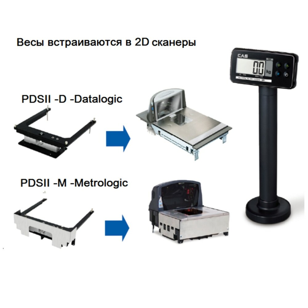 Весы торговые электронныеCAS PDSII-15H(S) - фото №2